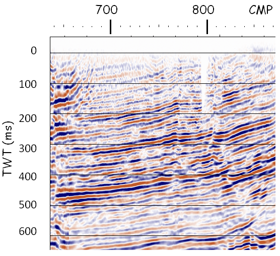 Image result for seismic profile