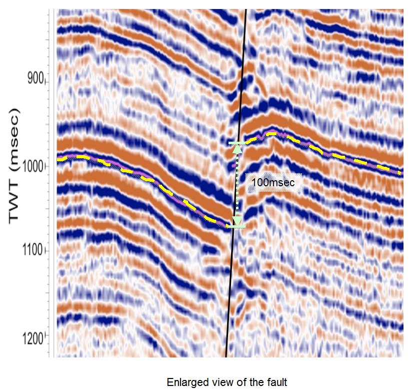 Seismic profile with fault